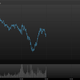 Apple opens lower after the pause in trading stemming from Sandy.